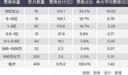 亚洲片国产片日韩片,国产片、日韩片魅力对决